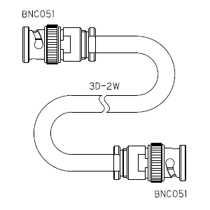 BNC051-ケーブル仕上全長-3D2W