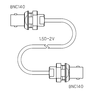 BNC140-ケーブル仕上全長-1.5D-2V