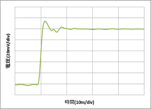 アースリード+矢型チップ使用時