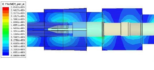 高い技術 High Technology