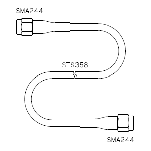 SMA244-ケーブル仕上全長-STS358