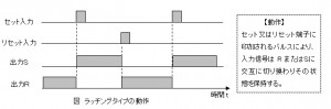 高周波同軸リレーを用いた同軸切換器