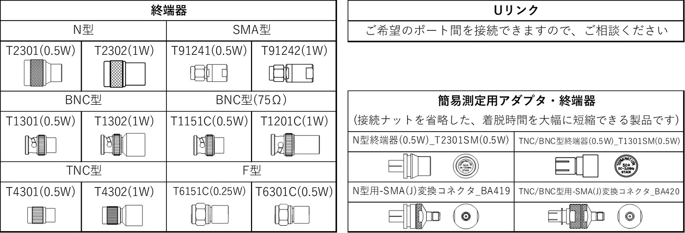 付属品オプション例