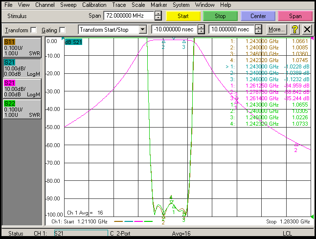 1.2ghz_band_pass_filter_fig2.png
