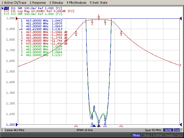 460mhz_band_pass_filter_fig2.png
