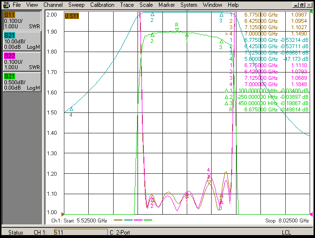 7ghz-10ghz_band_pass_filiter_fig2