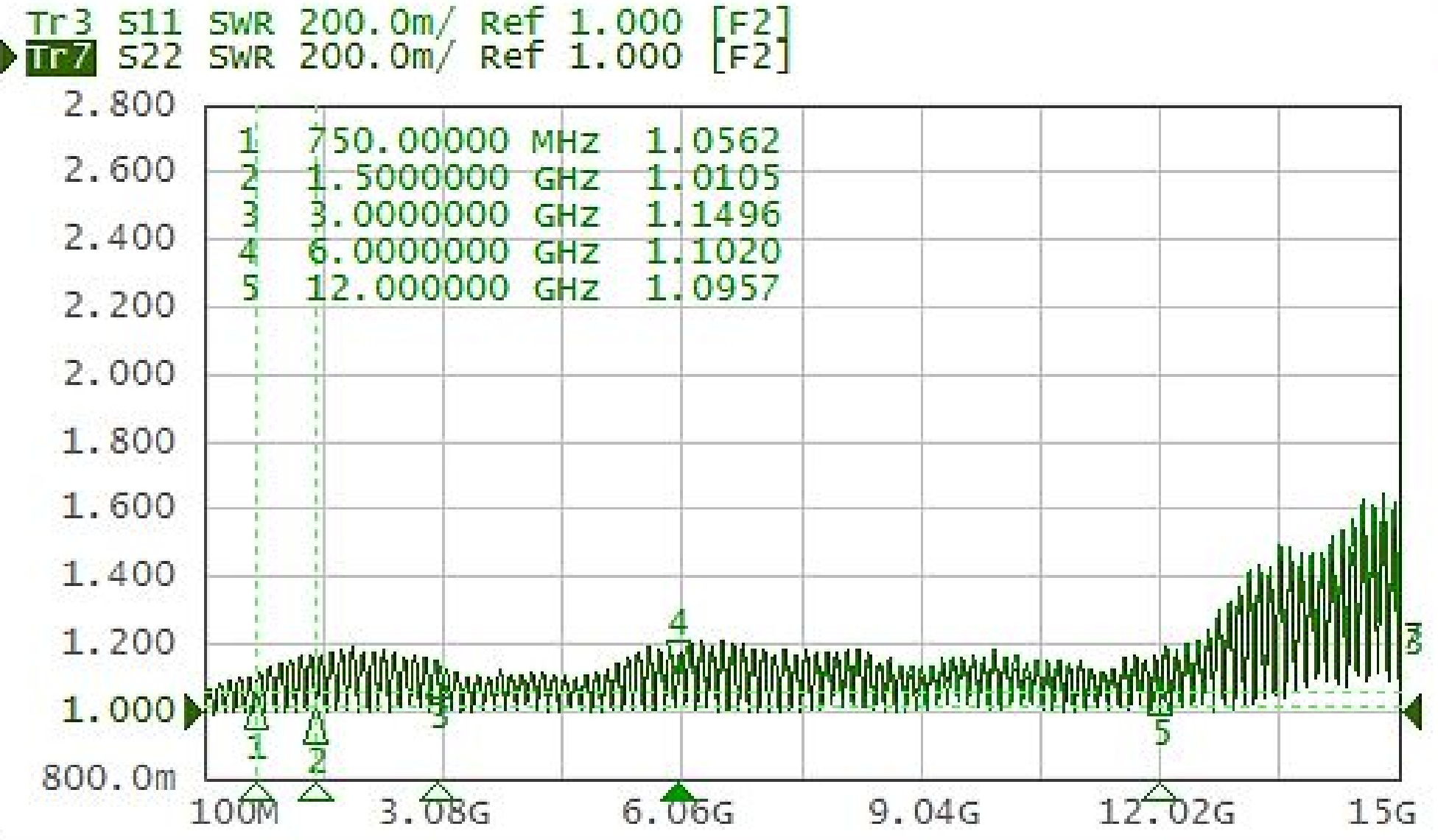 bnc-p_75ohm_coaxcial_cable_bnc666_fig