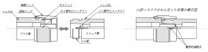 コネクタ嵌合図