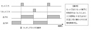 ラッチングタイプの動作